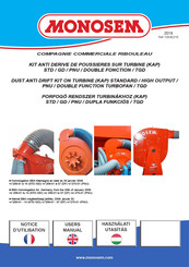 Monosem KAP Series User Manual