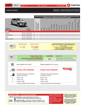 fortin evo all remote start install