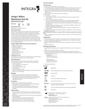 Integra Miltex Directions For Use Manual