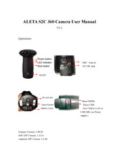 Aleta S2C User Manual