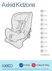 axkid kidzone isofix