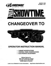 Midway NBA SHOWTIME Operator's Instruction Manual