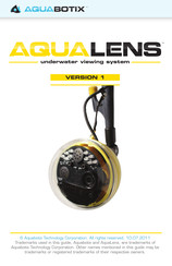 Aquabotix Technology Corporation AQUALENS Series Manual