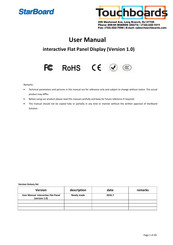 StarBoard iFPD Series User Manual