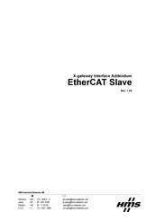 HMS EtherCAT Slave Addendum