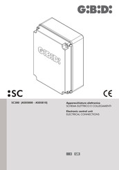 GI.BI.DI SC380 Electrical Connections