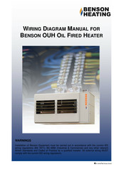 BENSON OUHA 350 Wiring Diagram Manual