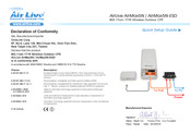 AirLive AirMax5N/ESD Quick Setup Manual