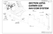 VAN'S AIRCRAFT G3X Instruction Manual