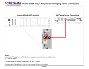 CyberData VoIP V3 Paging Server Connections