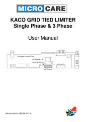 Microcare Kaco User Manual