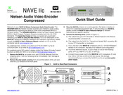 Wegener Nielsen NAVE IIc Quick Start Manual