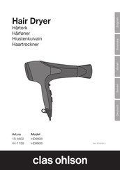 Clas Ohlson HD9908 Manual