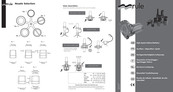 Rule iD20 Manual