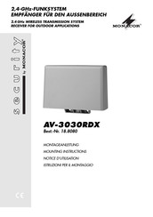Monacor Security V-3030RDX Mounting Instructions