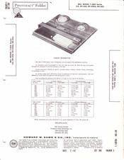 Bell RP-320 Manual