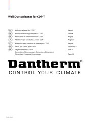 Dantherm 116391 Manual