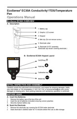 Ecosense EC30A Operation Manual