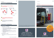 AMF-BRUNS BSL 350 Short Operation Manual