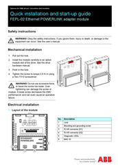 ABB FEPL-02 Ethernet POWERLINK Quick Installation And Start-Up Manual
