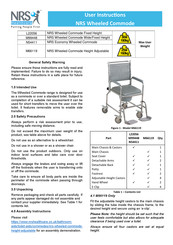 Nrs Healthcare L22056 User Instructions