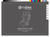 CUBEX SOLUTION Z i-FIX User Manual