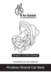 R for Rabbit Picaboo Installation & User Manual