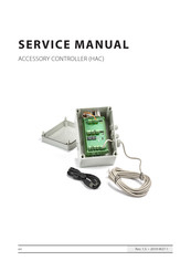 Dantherm HAC 1 Service Manual