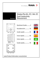 Knick Stratos Pro A2 CC Series Quick Start Manual