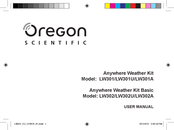 Oregon Scientific LW302U User Manual
