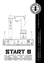 ANT START 8 Series User Manual