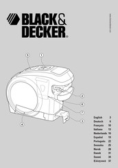 Black & Decker BDM200L Quick Start Manual