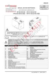 Compressed Air Advisors HP 40 Manual Use And Maintenance