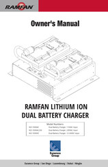 RAMFAN R2C-5500AC Owner's Manual