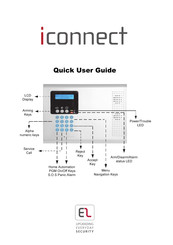Upgrading everyday security iconnect Quick User Manual