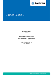Kontron CP690HS User Manual