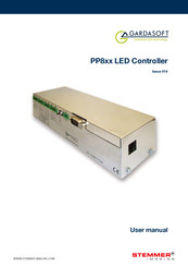 STEMMER IMAGING PP822C User Manual