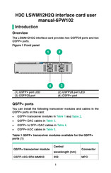 H3C LSWM12H2Q User Manual