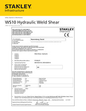Stanley WS10 Safety, Operation & Maintenance