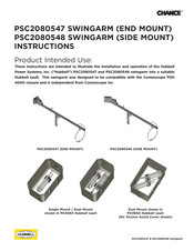 Hubbel Chance PSC2080547 Intended Use