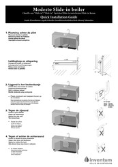 Inventum Modesto Quick Installation Manual