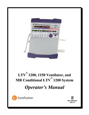 Care Fusion LTV 1150 Operator's Manual