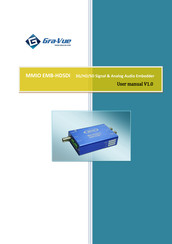 Granvue MMIO EMB-HDSDI User Manual