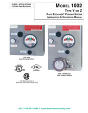 Pepperl+Fuchs RAPID EXCHANGE 1002-WPS-LH Installation & Operation Manual