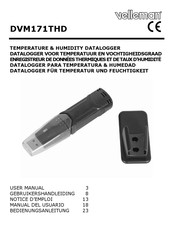 Velleman DVM171THD User Manual