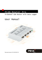 PEAK PCAN-Router Pro User Manual