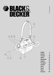 Black & Decker GSC500 Manual