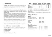 Ambu Man Manual