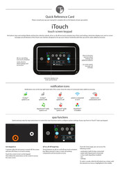 Gecko iTouch Quick Reference Card