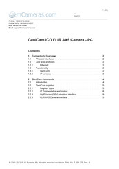 GenICam ICD FLIR AX5 Manual